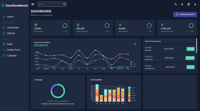 CSV Analyzer